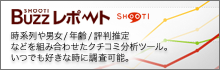 Buzzレポート