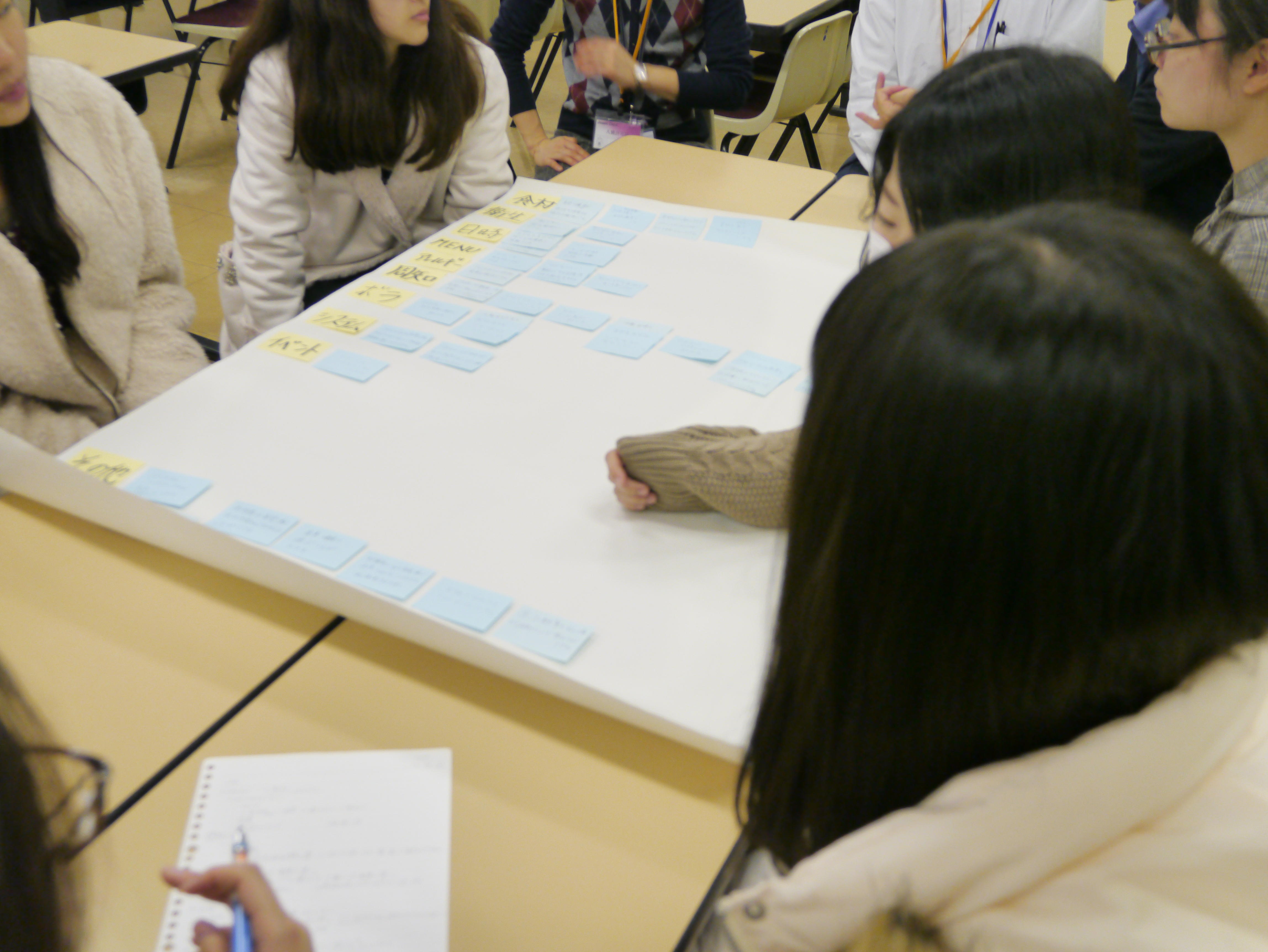 プレスリリース 川村学園女子大学 我孫子市の子ども食堂の課題解決に取り組みました Digital Pr Platform 毎日新聞