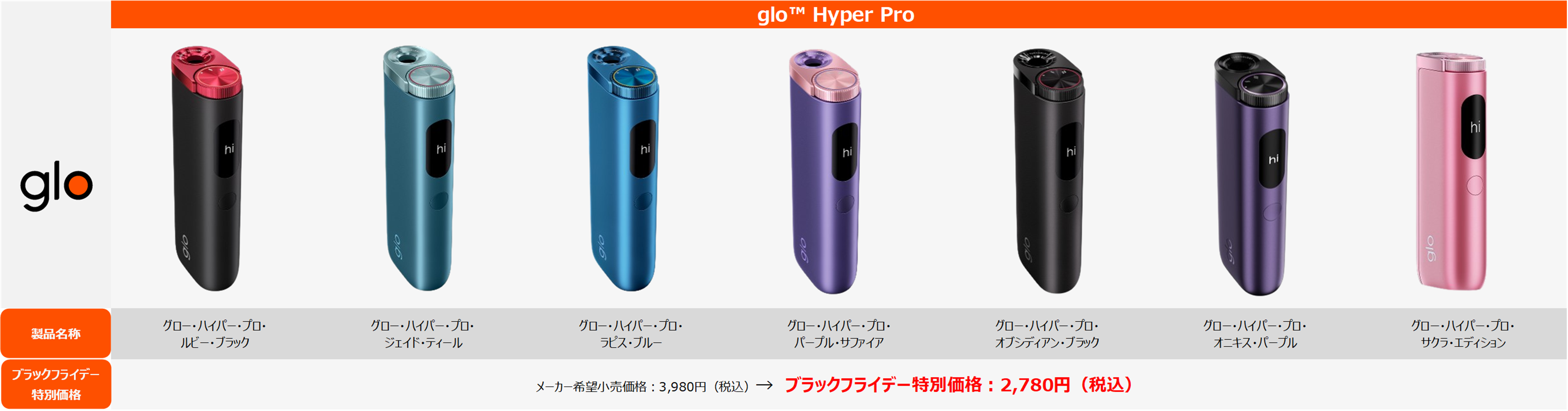 glo™の最新プレミアム加熱式たばこデバイス「glo™ Hilo」がブラック 