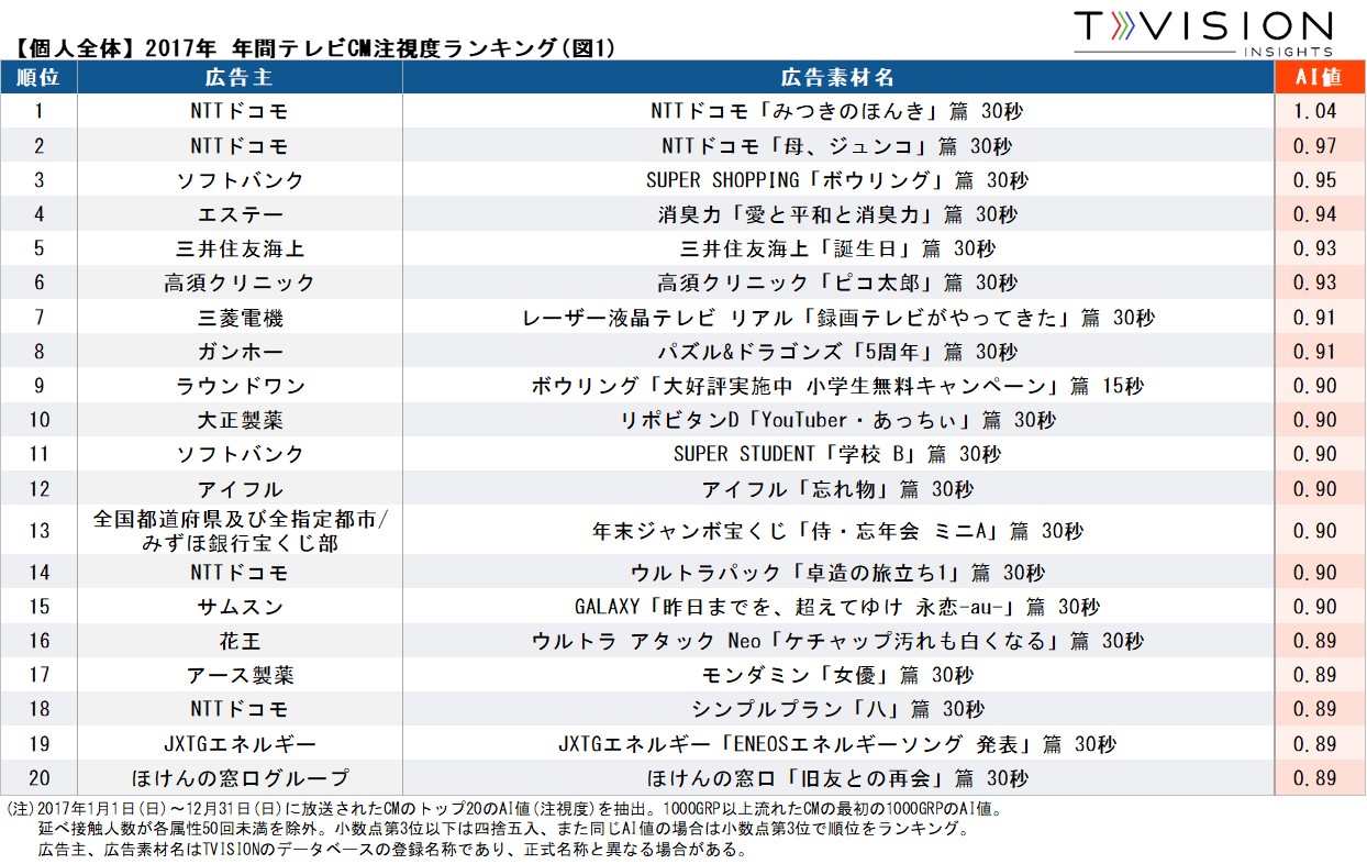 高須 原爆ブルゾン コレクション