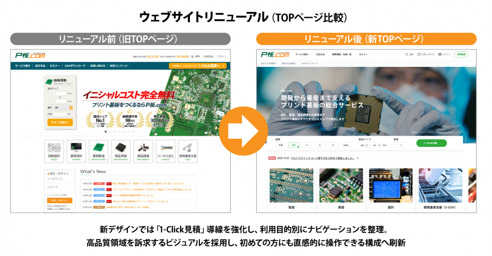 super WAVE J 値下げしました59.000→39.900 Super wave J (株式会社パルティール） super WAVE J 値下げしました