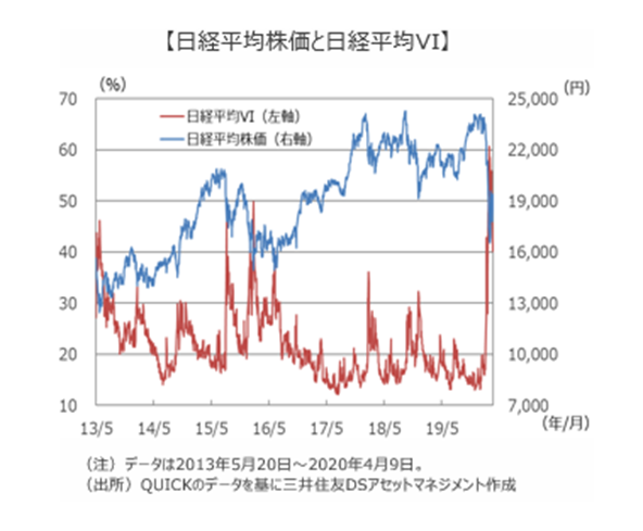 プレスリリース 需給 テクニカル指標 から日本株をみると Digital Pr Platform 毎日新聞