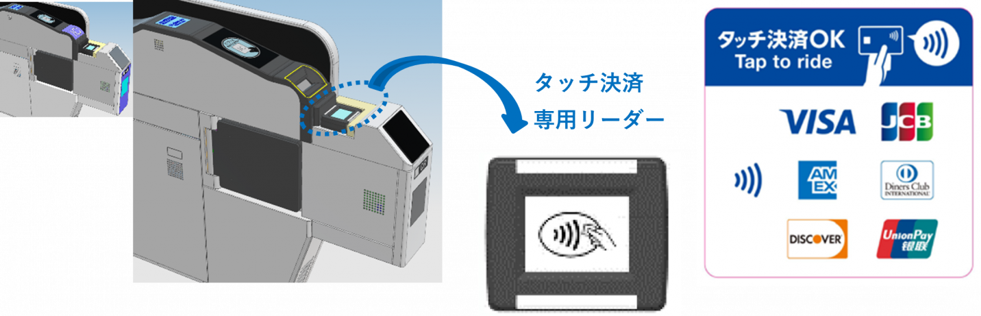 【東芝インフラシステムズ】能勢電鉄の全駅で、クレジットカードやデビットカード等のタッチ決済による乗車サービスを開始します