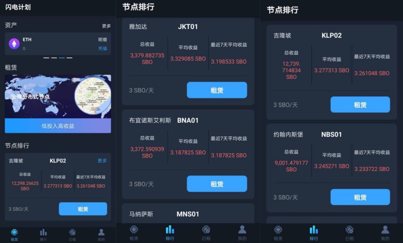 プレスリリース S Blockドバイサミットでplan Flashリリース 初日から多数のノードがレンタル Digital Pr Platform 毎日新聞