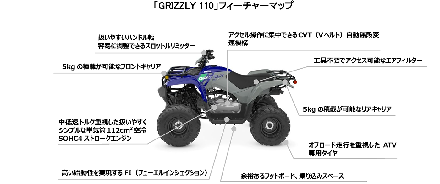 国内向けATV（四輪バギー）「GRIZZLY 110」新発売～扱いやすい中低速
