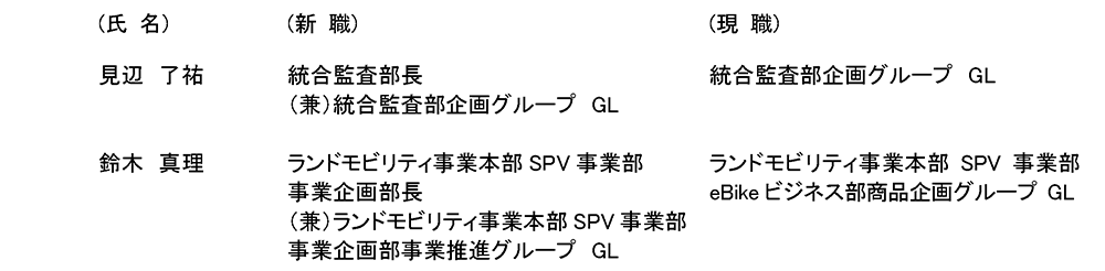 人事異動について