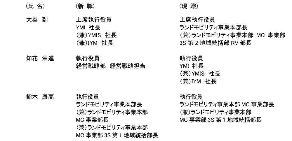 人事異動について