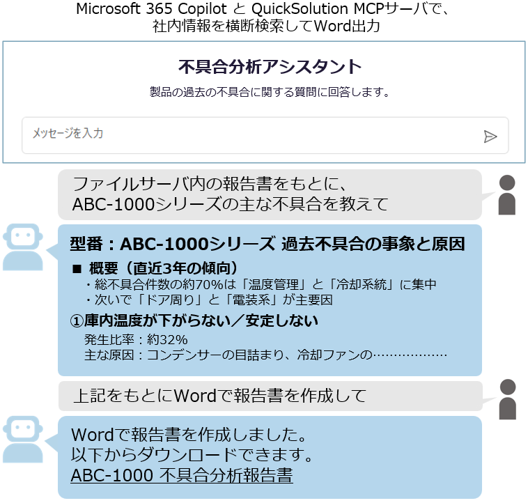 QuickSolutionがMCPに対応、AIエージェントからオンプレ／クラウドの