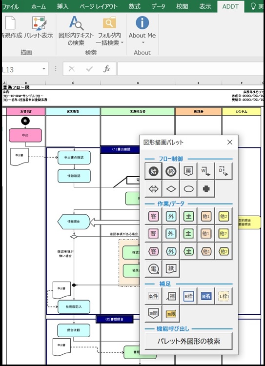 プレスリリース オージス総研 無償公開の業務フロー図作成ツール Activity Diagram Drawing Tool Addt をバージョンアップ Digital Pr Platform 毎日新聞