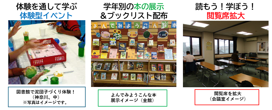 横浜市立大学】小学生・ティーンズ（中学・高校生世代）向け事業