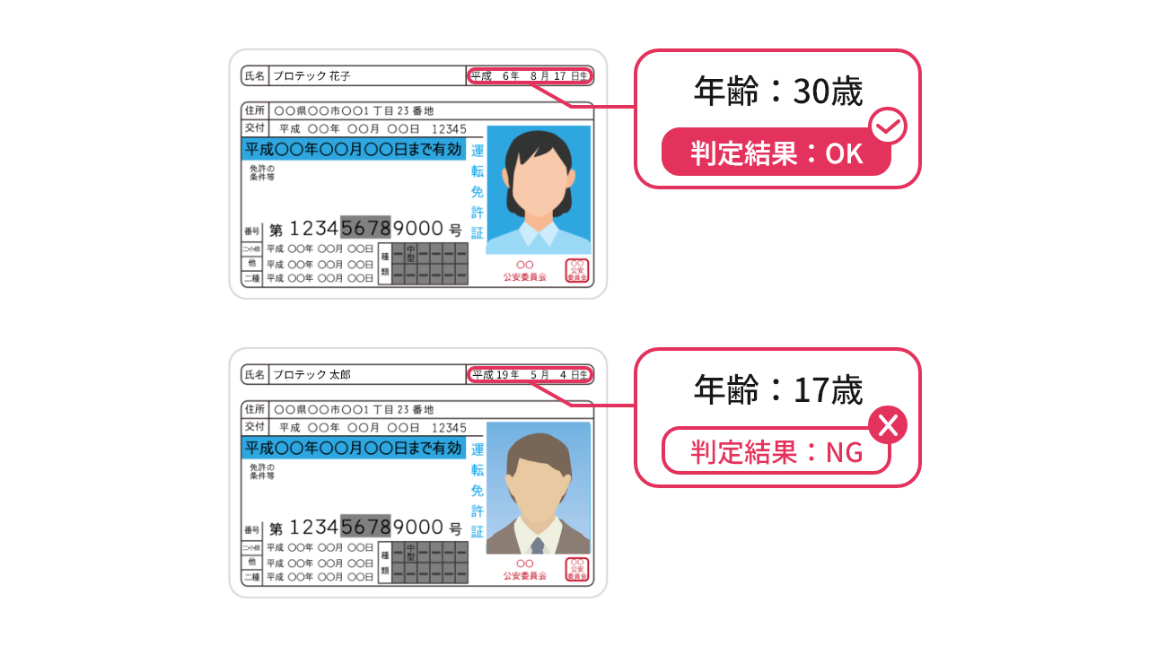 利用者の年齢を自動で判定！オンライン本人確認/eKYCツール「ProTech ID Checker」の指定年齢判定機能を提供開始しました