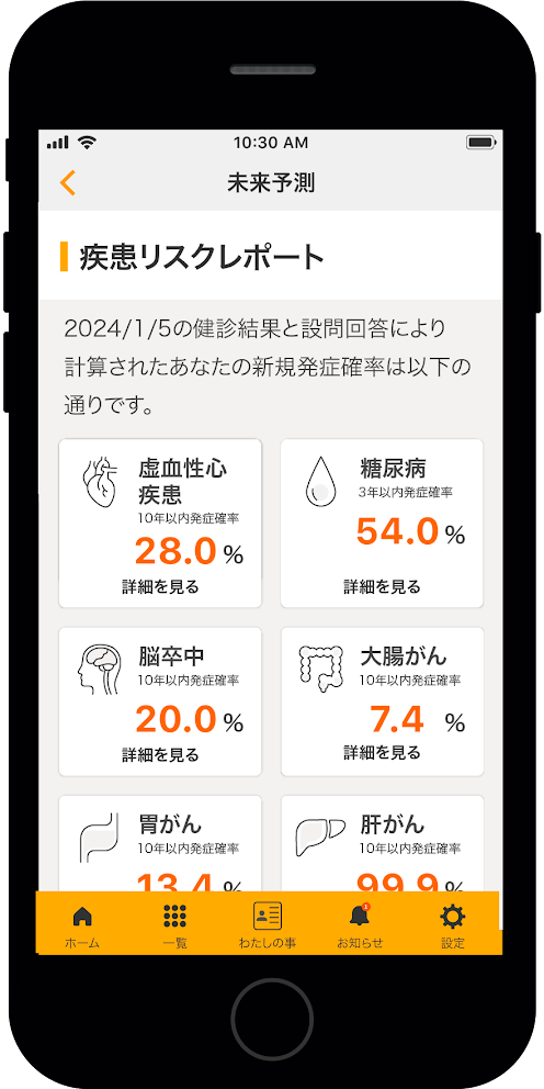 PHR「カルテコ」、ソニーがAIを活用した予測分析ツールで技術