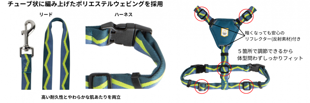 写真：コンビ㈱ 初の犬用リードとハーネスの取り扱いを開始 