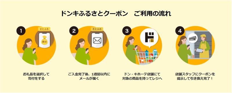 好きな時に、必要な分だけ全国のドン・キホーテでお礼品を受け取れる