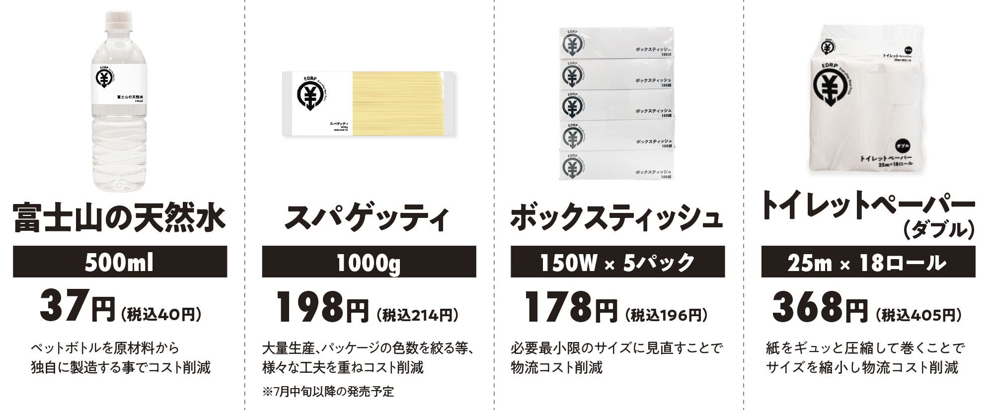 物価高騰でも暮らしに必要なものを徹底したコストカットで毎日安く！超