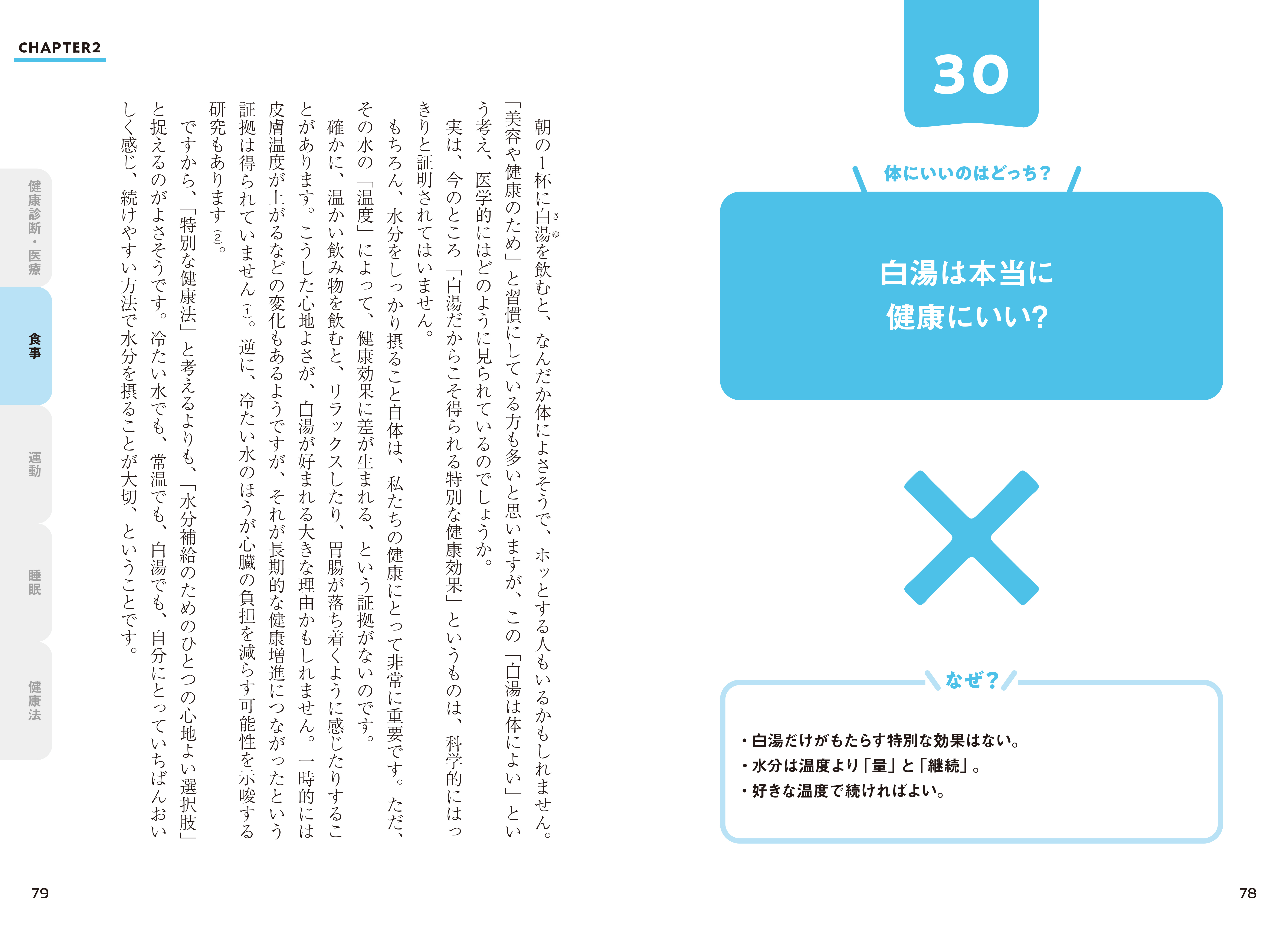 NYの専門医が最新論文で解き明かす！皆が知りたい健康の新常識『最新