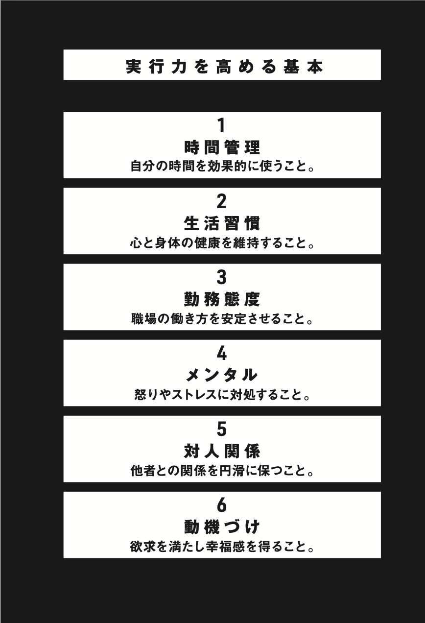 NEC史上最速で売上1位に上り詰めた伝説の営業マンの鬼メソッド！書籍