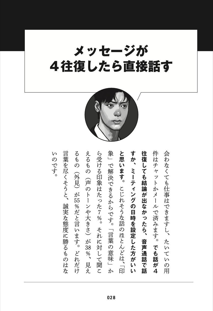 NEC史上最速で売上1位に上り詰めた伝説の営業マンの鬼メソッド！書籍