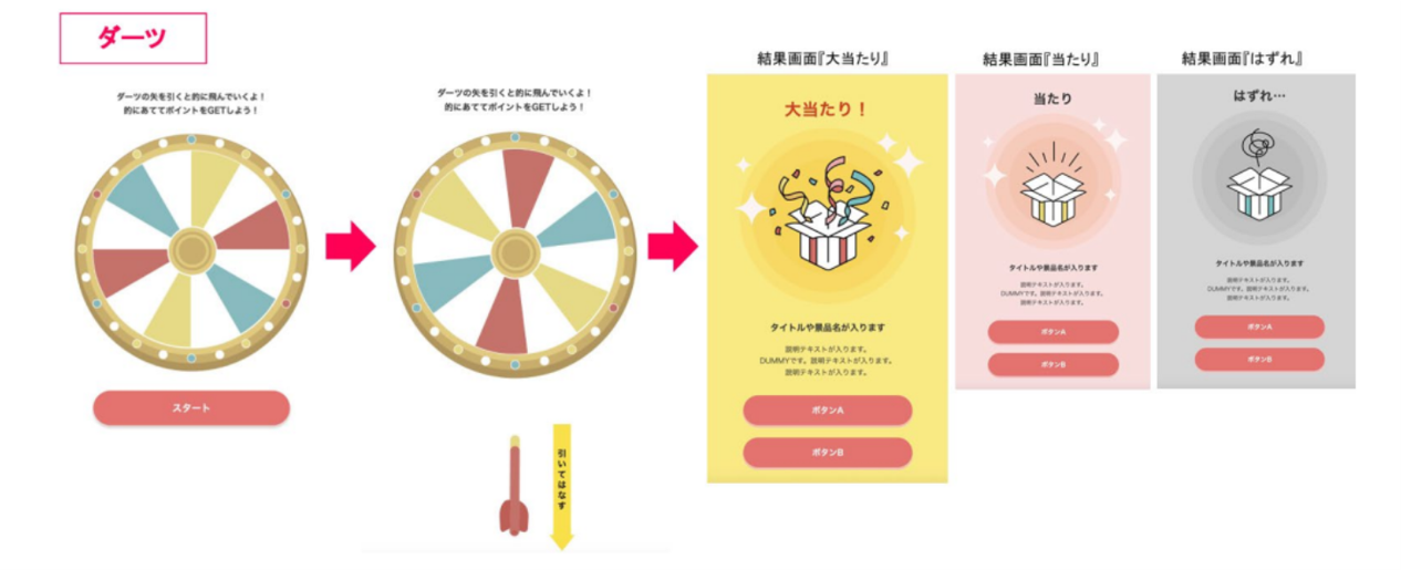 りょうさん専用肉マネー20,400円 肉マネークーポン金額がいつもの2倍！ 肉マネーが毎日もれなく当たる