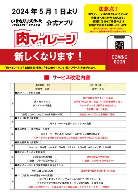 「いきなり！ステーキ公式アプリ」リニューアルに関するお知らせ プレスリリース 沖縄タイムス＋プラス