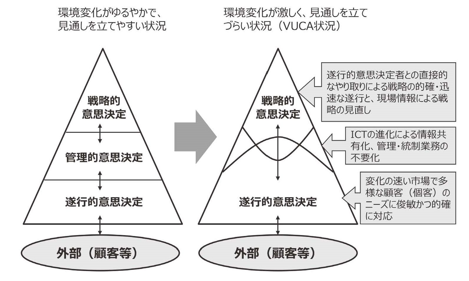 プレスリリース：日本能率協会マネジメントセンター、部長職を中心とした上級管理者むけコースをリリース（Digital PR Platform） |  毎日新聞