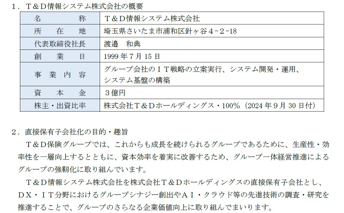 【大同生命】Ｔ＆Ｄ情報システム株式会社の直接保有子会社化について