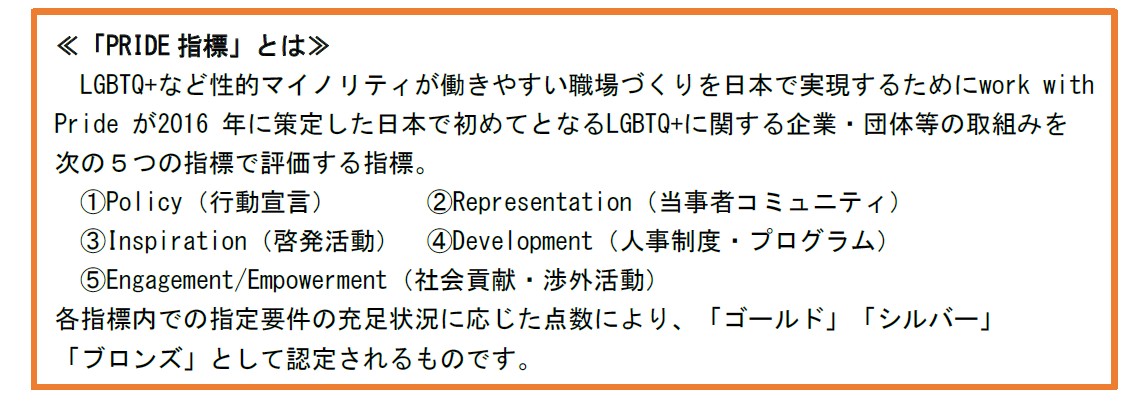 【大同生命】LGBTQ+にとって働きやすい職場づくりへの取り組みを評価する「PRIDE指標2024」で最高評価の「ゴールド」を受賞