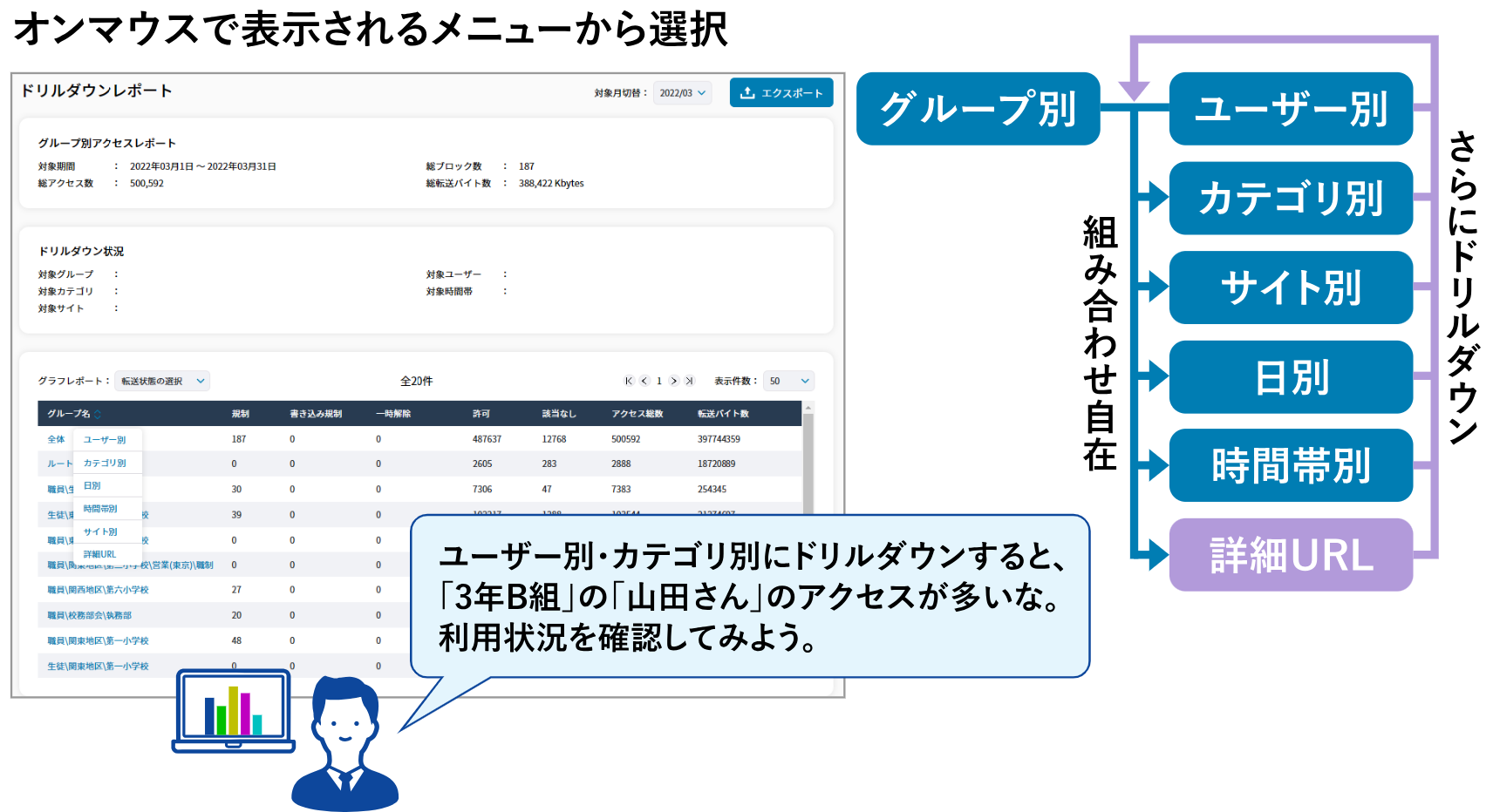 Salix 分析発表演習 - 本