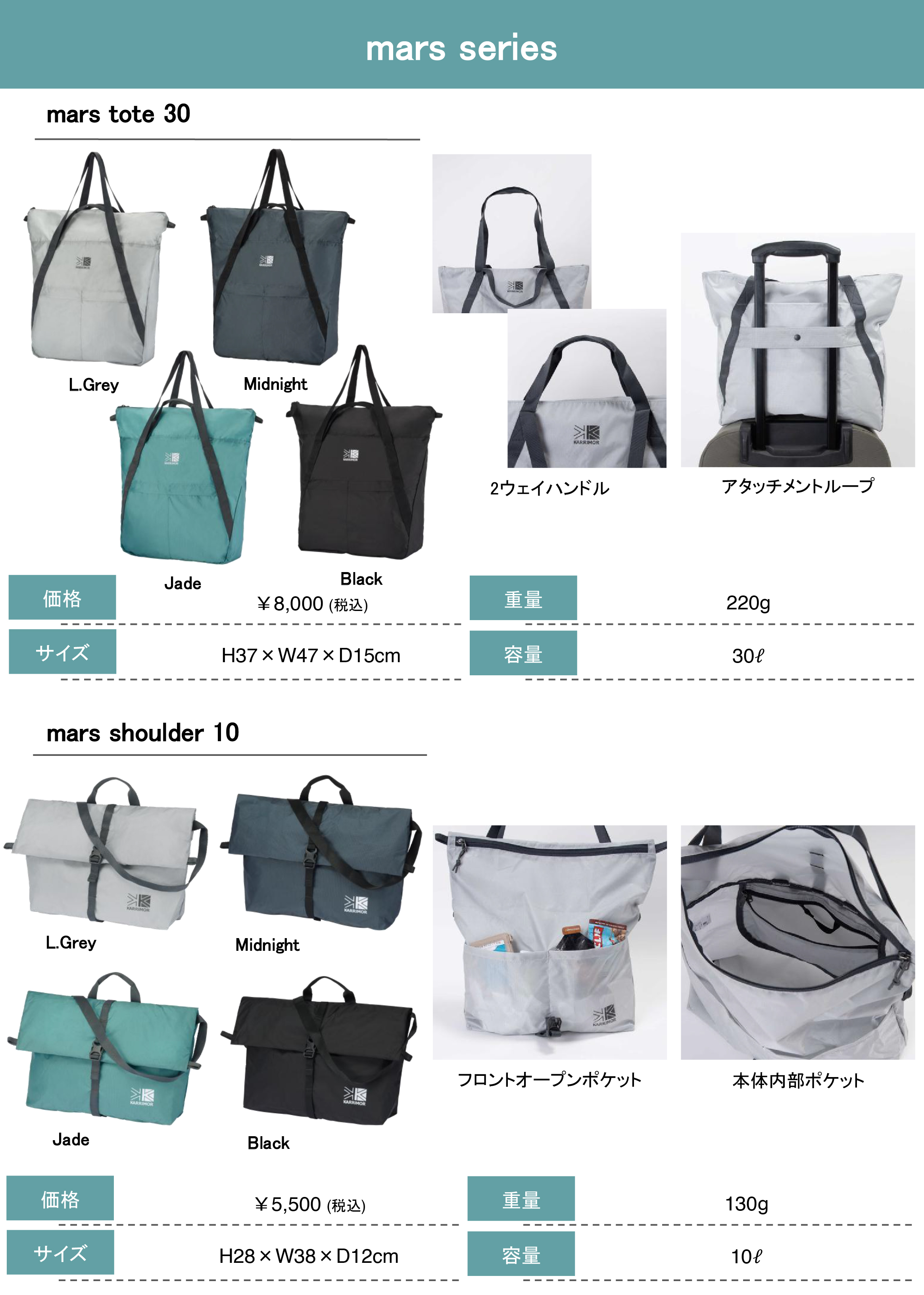 KARRIMOR】旅行・アウトドアの“サブバッグ需要”に応えるパッカブル 