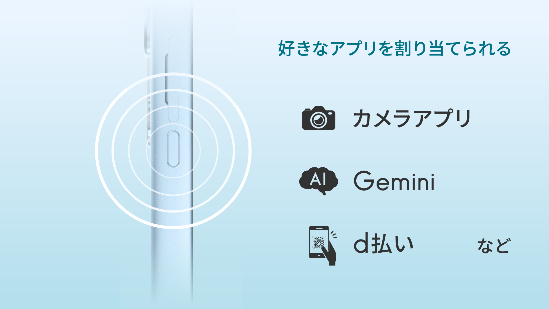 arrows We3 F-52G」をNTTドコモから2026年6月25日に発売：紀伊民報