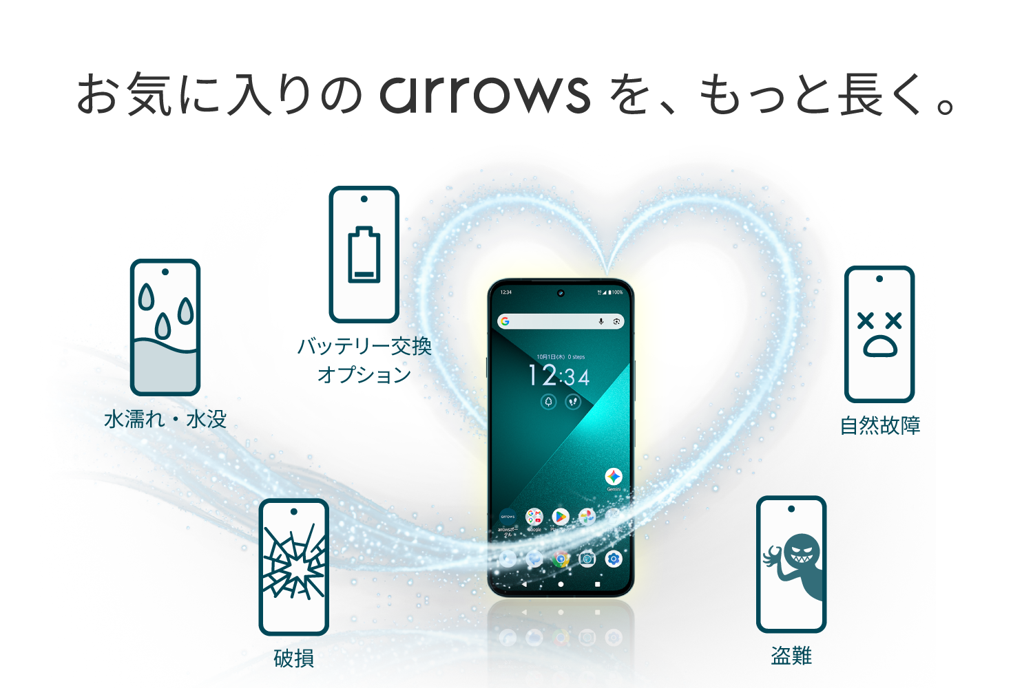 FCNTスマホ保証サービス」を「arrows」SIMフリーモデルで提供開始