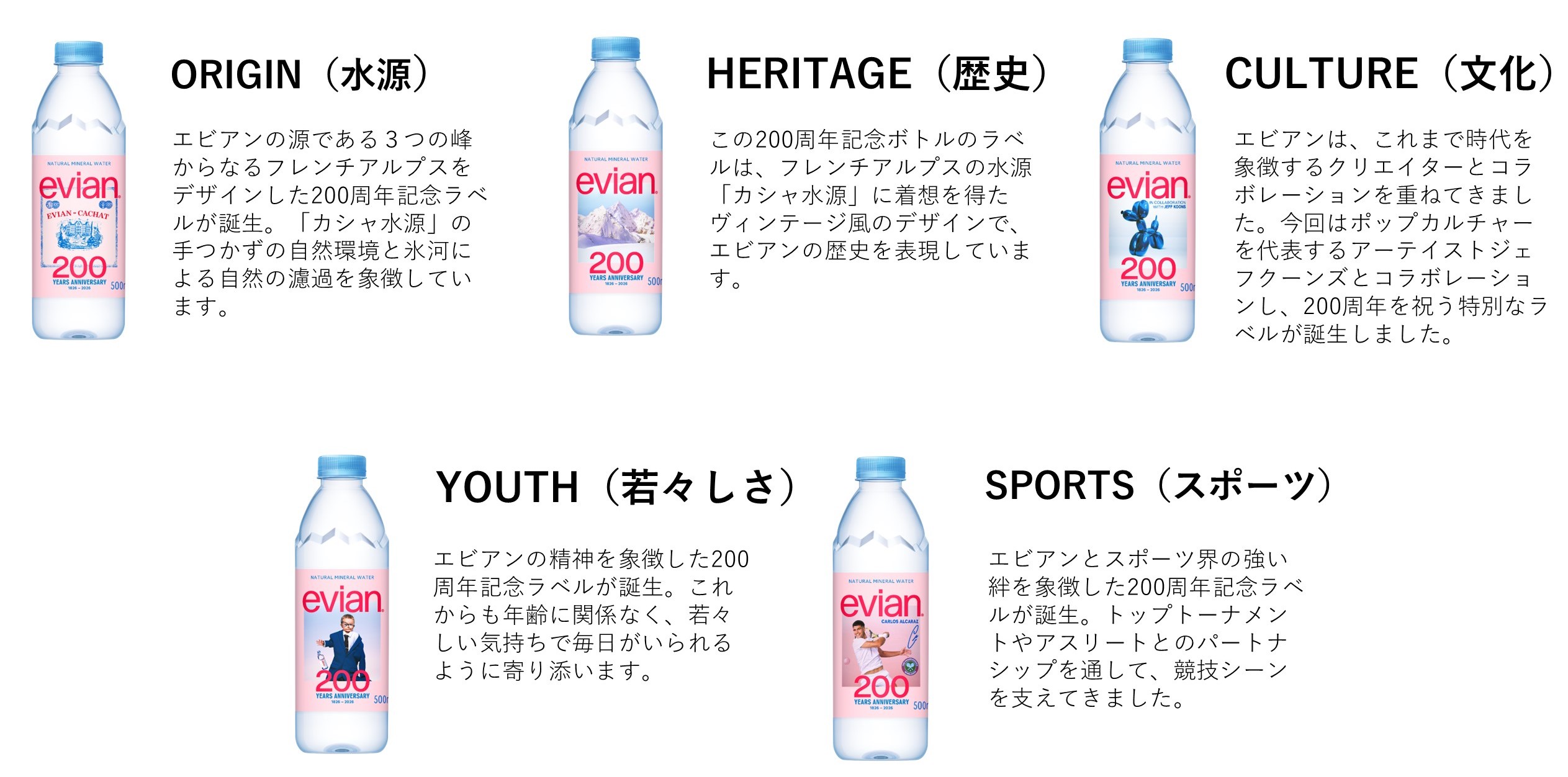 エビアン」ブランドの価値を表現した限定デザインボトルを2026年5月25 