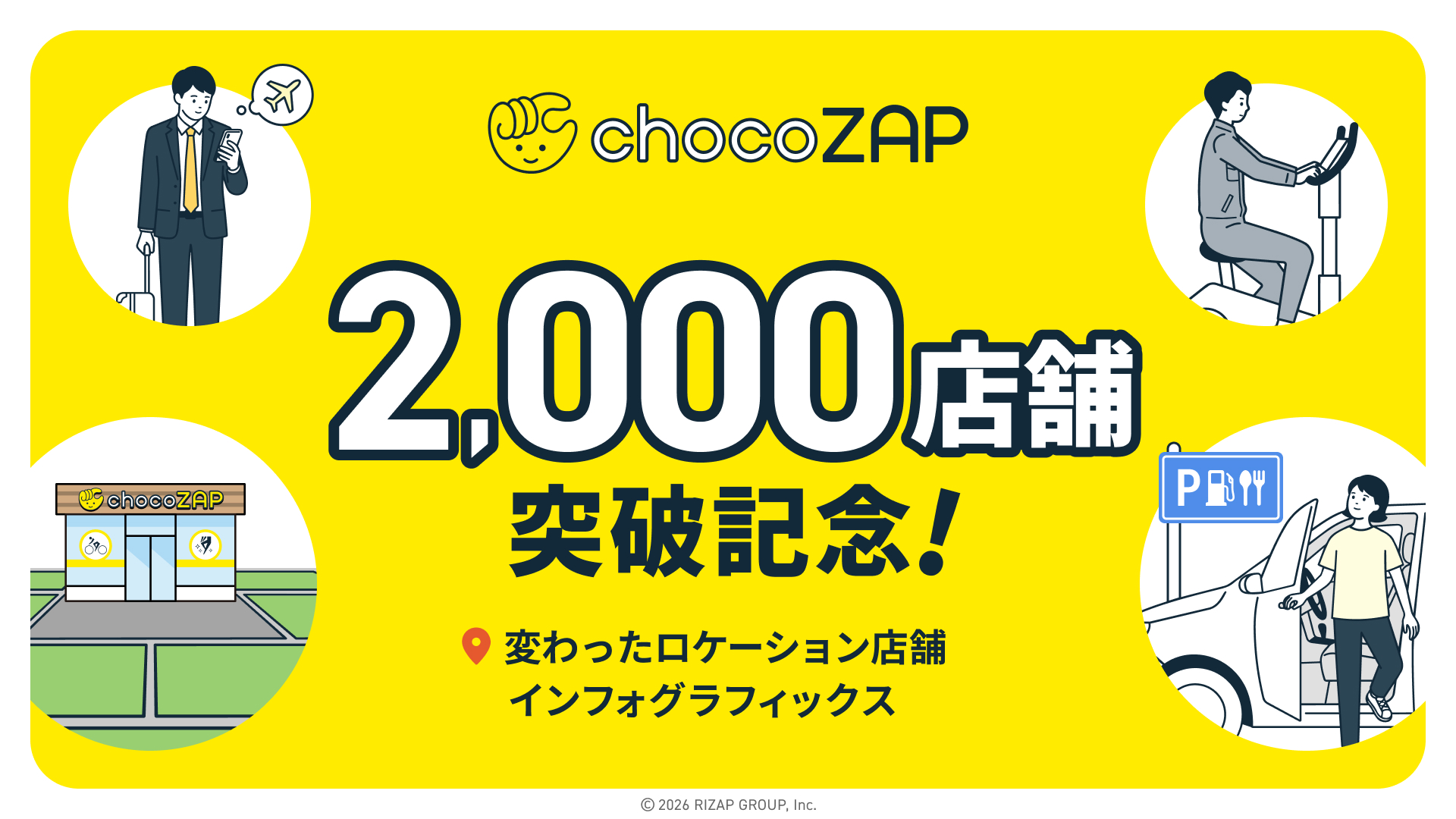 chocoZAP2,000店舗突破 田んぼの中、高速道路SA・PA、空港、一般会員が