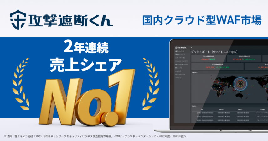 サイバーセキュリティクラウドが
2年連続売上シェアNo.1（※1）を獲得！