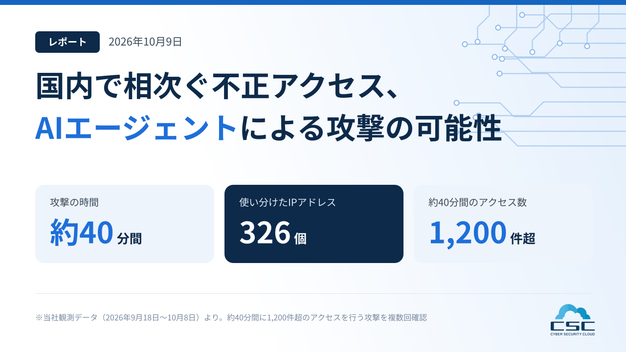 1日に約1,165万回、1秒あたり約135回のサイバー攻撃を検知 〜9月に攻撃