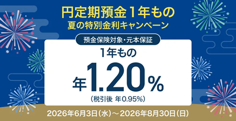 住信SBIネット銀行、「円定期預金1年もの 夏の特別金利キャンペーン」実施のお知らせ
