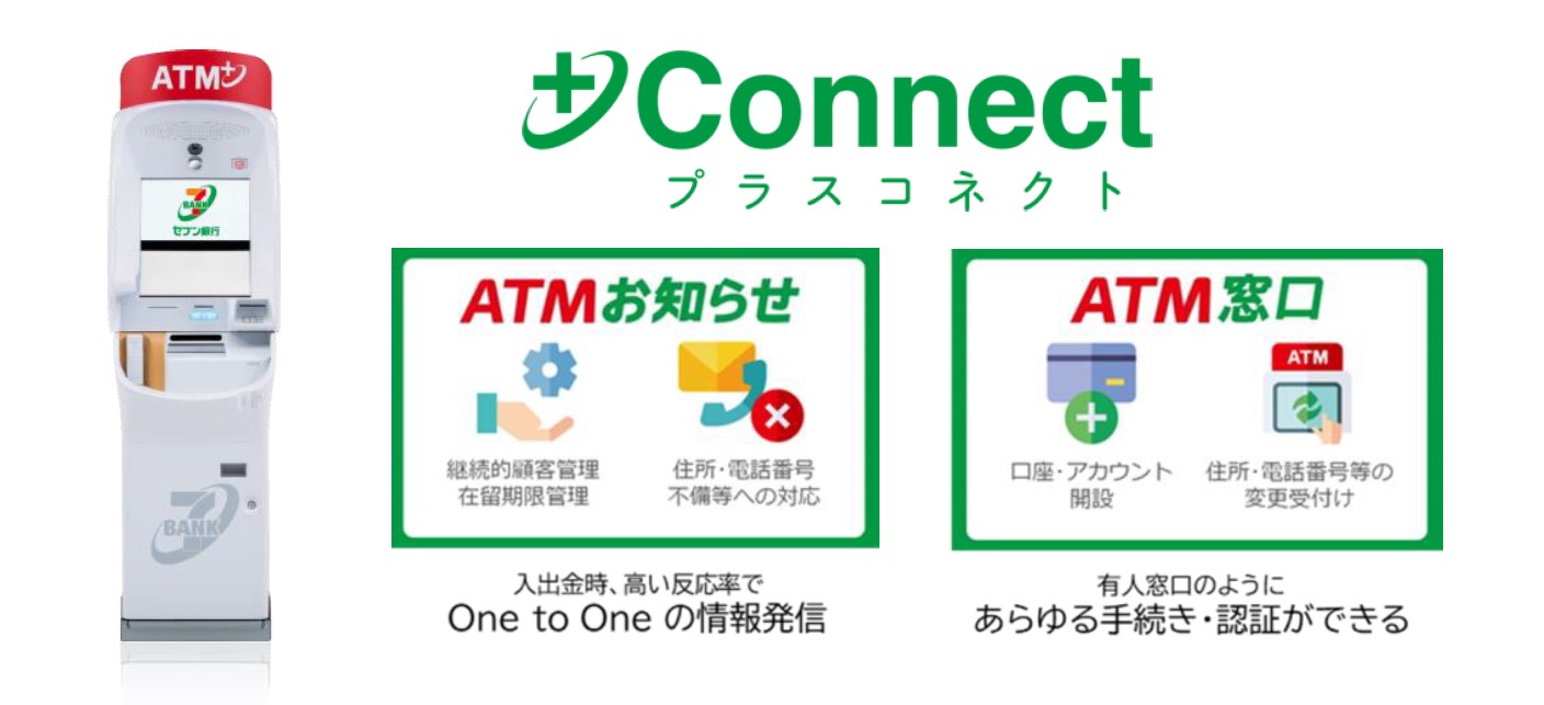 川崎信用金庫と＋Connect「ATMお知らせ・ATM窓口」サービス提供に向け 