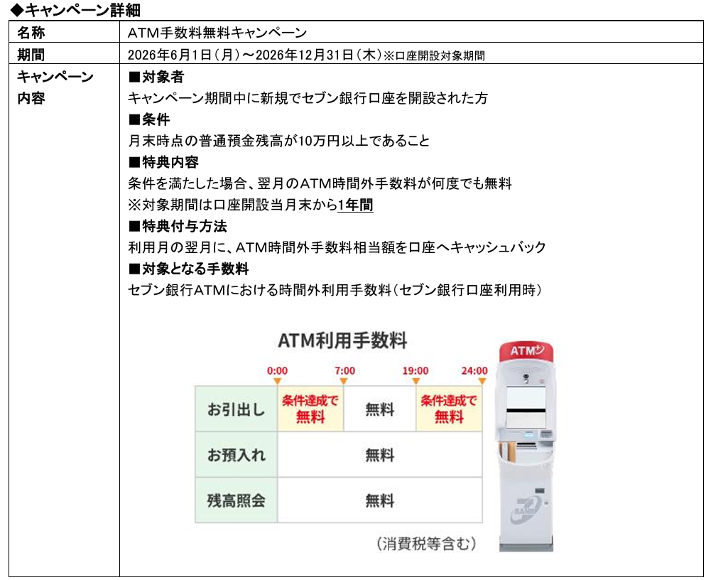 横浜正金銀行 小切手　順天時報　支援金 ATM手数料無料キャンペーン」を開催 | Digital PR Platform | 沖縄