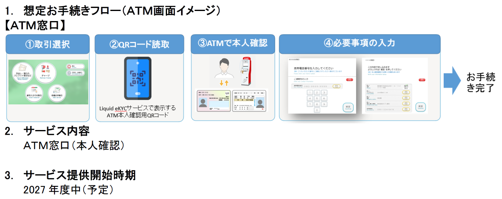 Liquidと新たな本人確認チャネル創出に向け基本合意を締結：紀伊民報