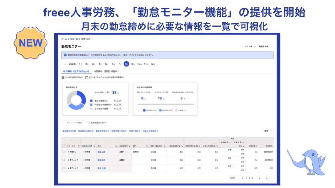 freee人事労務の「勤怠モニター機能」の提供を開始