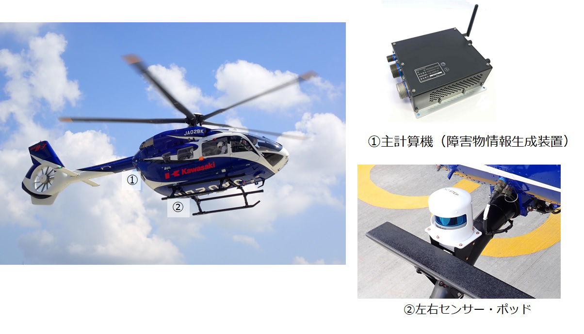 プレスリリース：最新型ヘリコプター「H145//BK117 D-3」装備品 ヘリコプタ用救助支援システム  「HeROSS」の航空局承認を取得（Digital PR Platform） | 毎日新聞