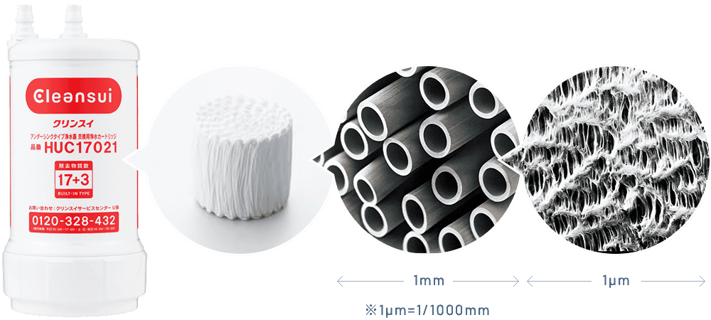 クリンスイ浄水カートリッジ 模倣品の見分け方 特設ページを公開