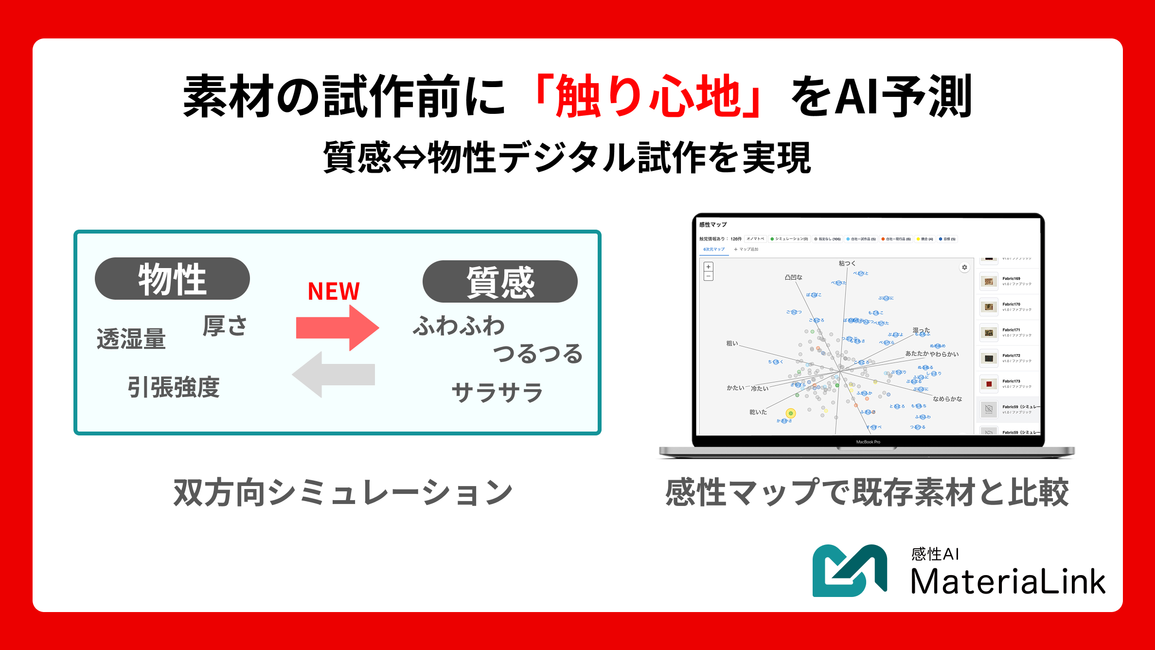 試作前に「触り心地」をAI予測!MateriaLinkに新機能を搭載
〜「質感⇔物性」の双方向シミュレーションで、素材のデジタル試作を実現〜
