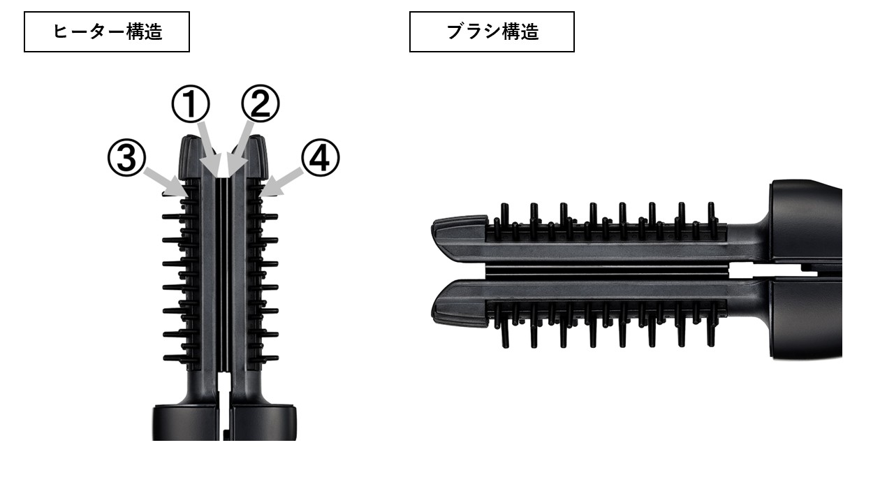 NANOAQUA パーマ機械　美容 NANOAQUA lite（ナノアクアライト）：製品情報＞安元化成株式会社