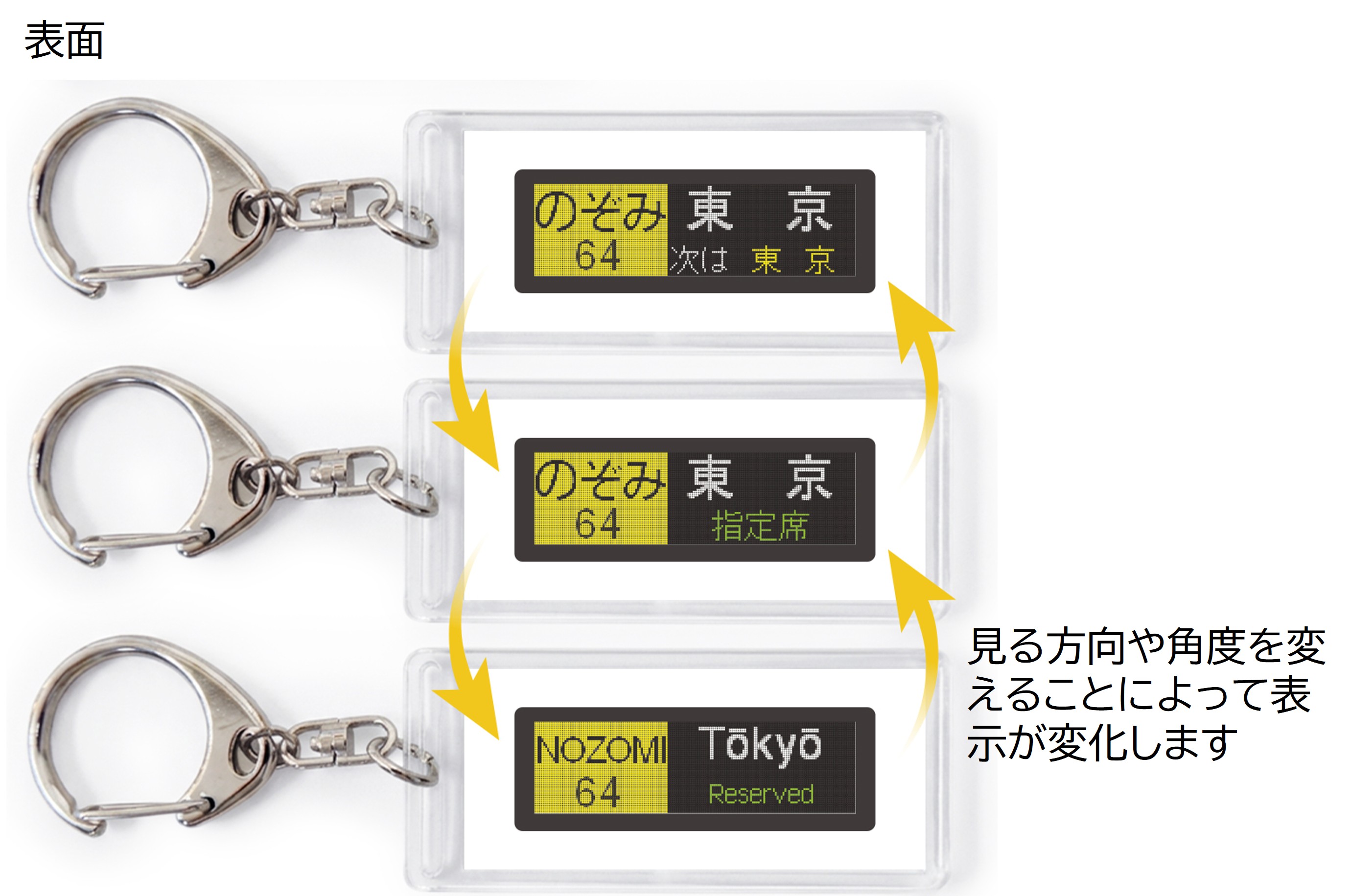 BLUE BULLET開店1周年記念】いつもの行先から、珍しいあの表示も。N700
