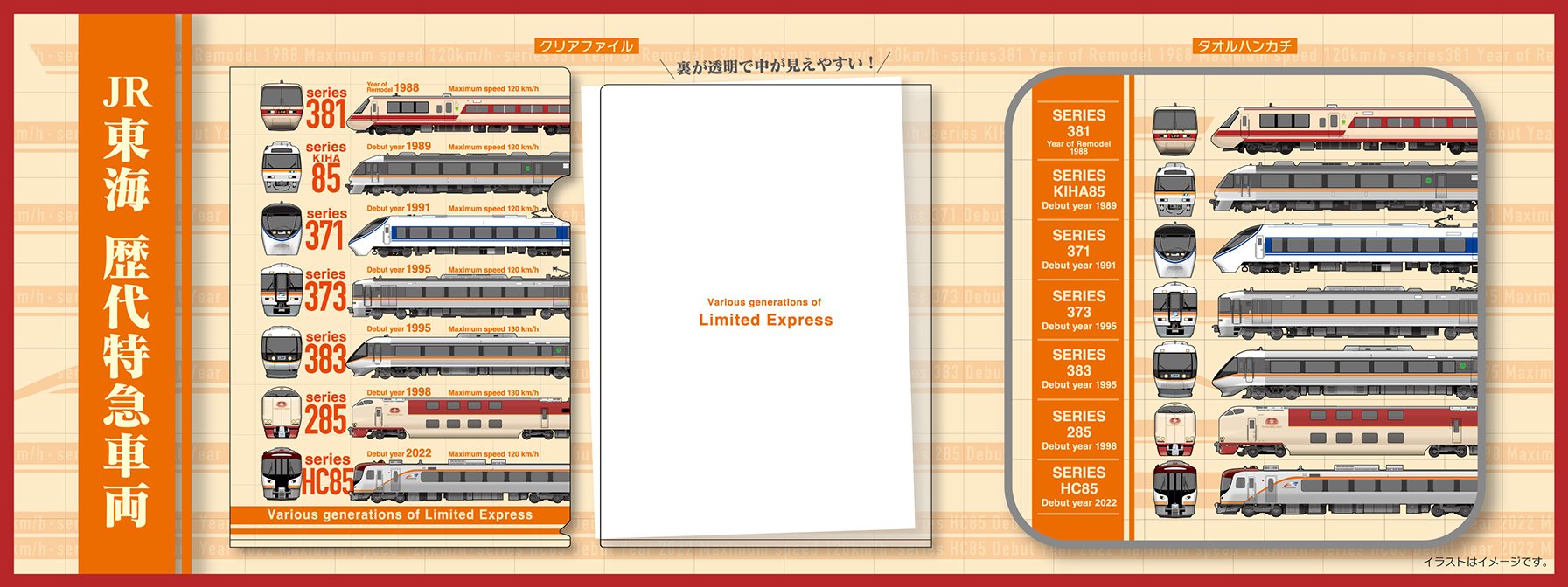 大好評「歴代新幹線」に続く！JR東海「歴代特急車両」シリーズ 歴代7