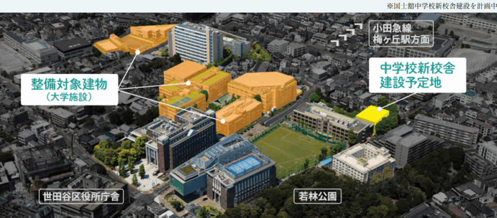 国士舘大学が世田谷キャンパスに新棟建設 2028年4月供用開始に向け今夏 