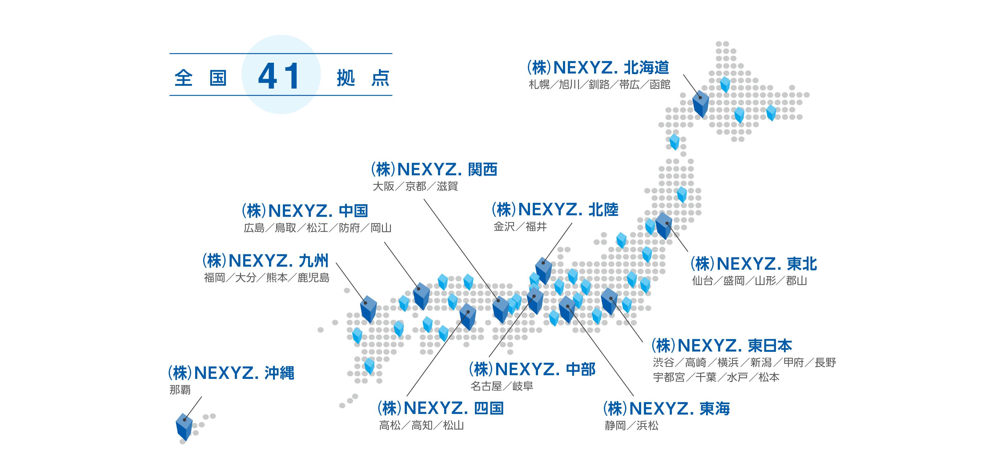 NEXYZ.（ネクシーズ）が北星信用金庫と業務提携 | Digital PR Platform