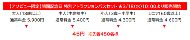 東武動物公園 開園45周年記念 特別アトラクションパスセットを45円で