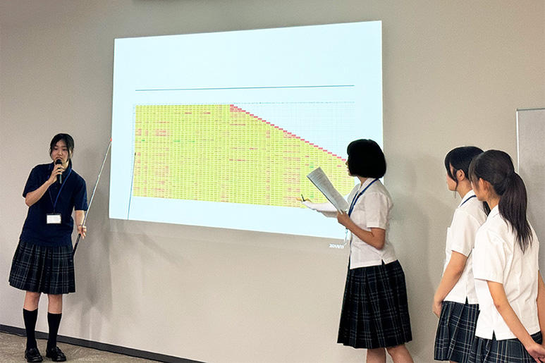 工学院大学、東京学芸大学附属高等学校、文京学院大学女子高等学校　ＤＸ実践ラボで「工学院大学 夏休みワークショップ」を開催～実社会のデータを使ったＤＸ探究と問題解決がテーマ～